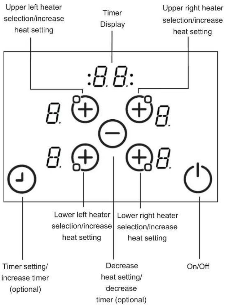 NORDMENDE HCI78 - DESCRIPTION OF THE APPLIANCE - 2