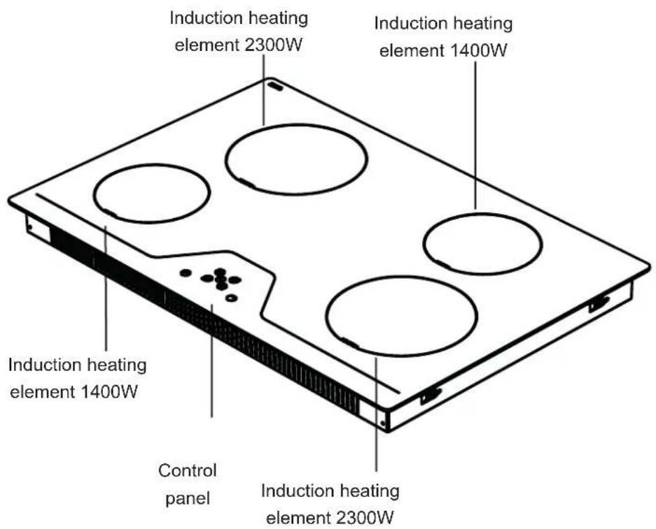 NORDMENDE HCI78 - DESCRIPTION OF THE APPLIANCE - 1