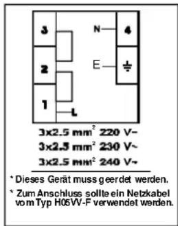 NORDMENDE HCT60 - Elektrischer Anschluss - 1