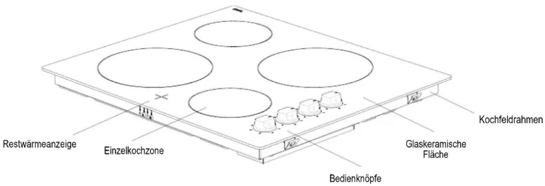 NORDMENDE HC60 - Vor der ersten Inbetriebnahme - 1