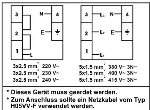 NORDMENDE HC60 - Elektrischer Anschluss Ihres Kochfeldes - 1
