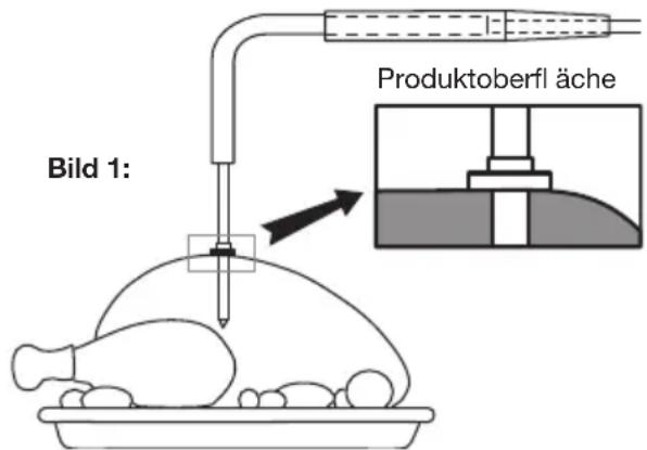 Bild 1: Produktoberfl äche
