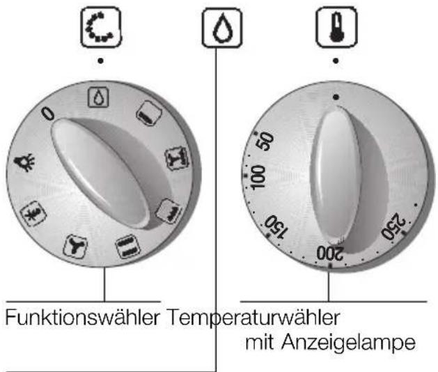 NEFF E3491S2 - Kochstellenbrenner: - 1