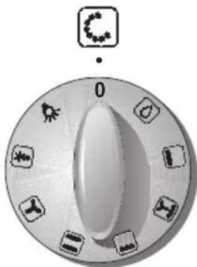 NEFF E3491S2 - Note: - 1