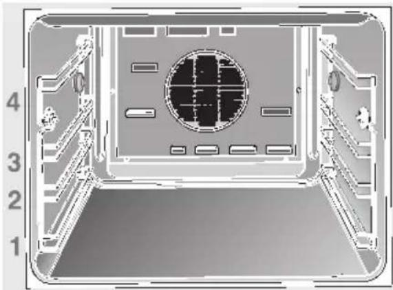 NEFF E3491S2 - Slide-in levels - 1