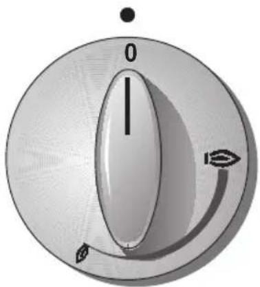 NEFF E3491S2 - Bruciatore del fornello: - 3