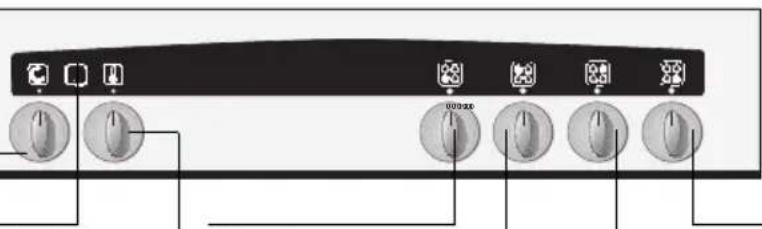 NEFF E3461 S N - Su nueva cocina - 2