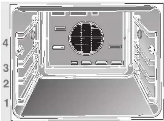 NEFF E3461 S N - Slide-in levels - 1