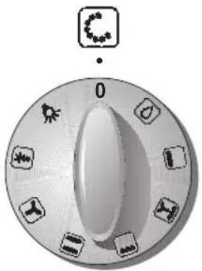 NEFF E3461 S N - Advertencia: - 1