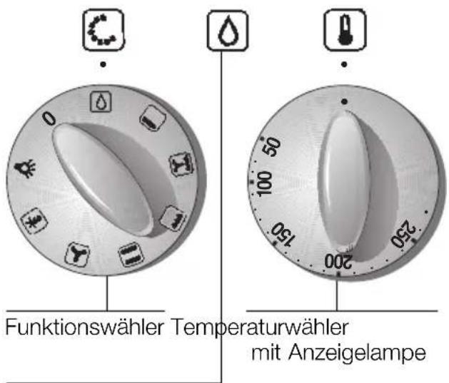 NEFF E3461 S N - Kochstellenbrenner: - 1