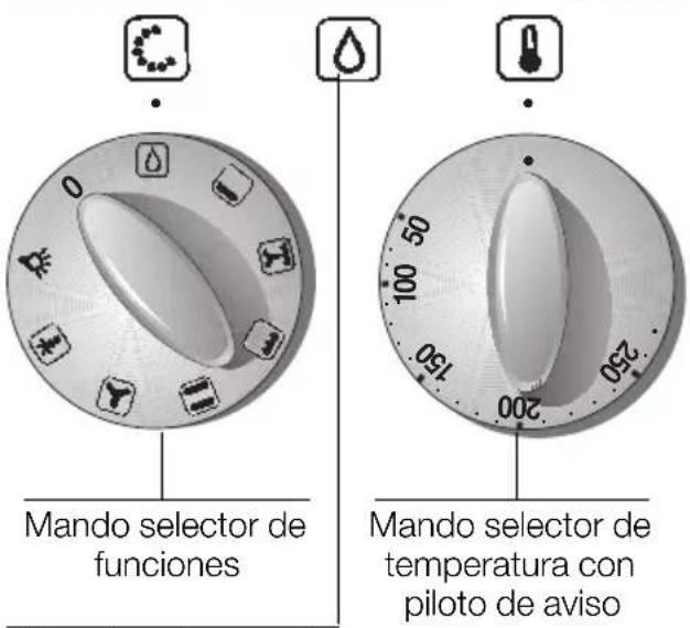 NEFF E3461 S N - Asado al grill - 2