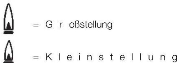 = G r oßstellung = Kleinstellung