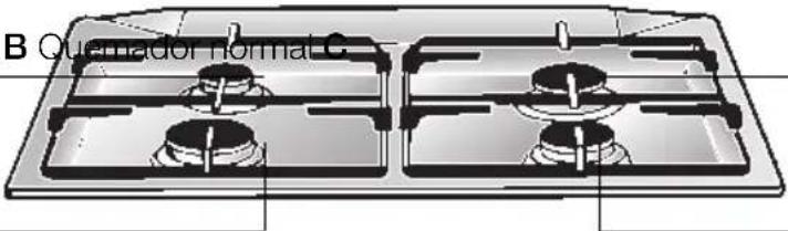 B Cuenador Normat C.