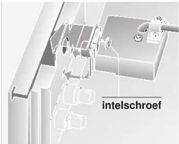 intelschroef