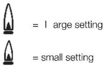 = I arge setting = small setting