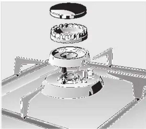 NEFF E3461 S N - Hotplate burners: - 1