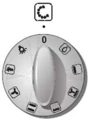 NEFF E3491W2 - Advertencia: - 1