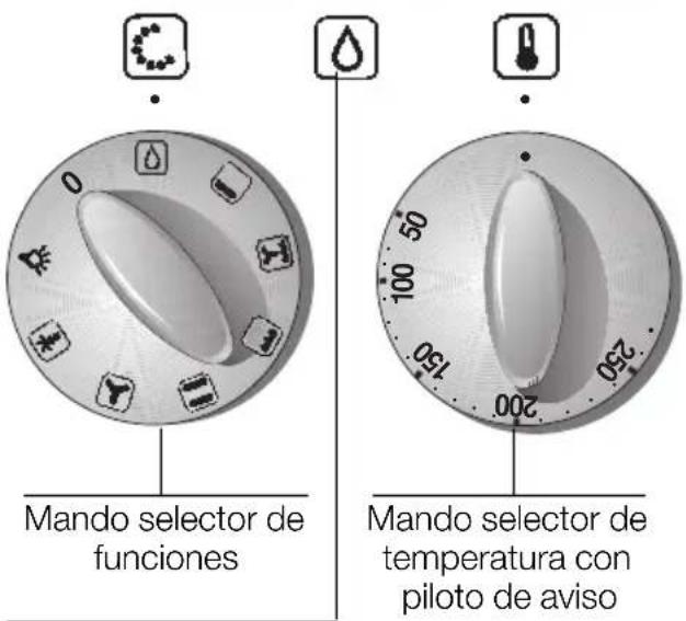 NEFF E3491W2 - Asado al grill - 2
