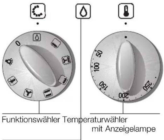 NEFF E3491W2 - Kochstellenbrenner: - 1