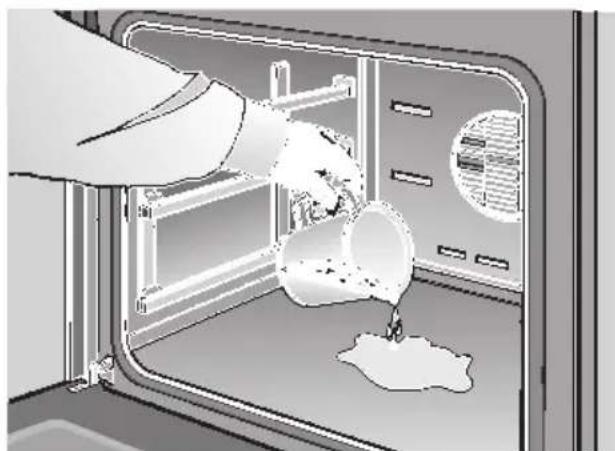 NEFF E3491W2 - Switching the oven OFF: - 1