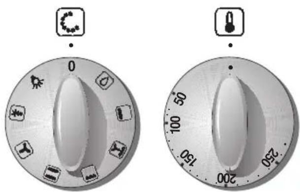 NEFF E3491W2 - Inschakelen: - 1