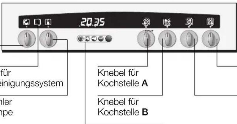 NEFF E3491W2 - 2