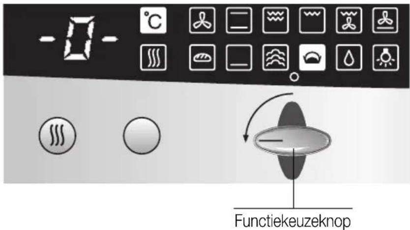 NEFF B1856NOINOX - Inschakelen - 1