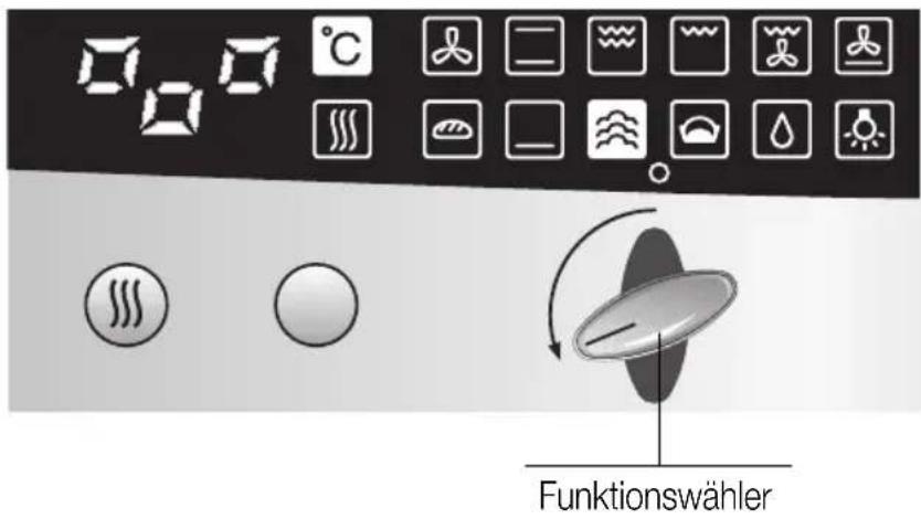 0.0°C Funktionswähler