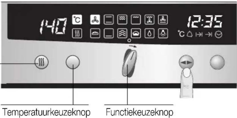 14:07 12:35 °C △ → → ◯ Temperatuurkeuzeknop Functiekeuzeknop