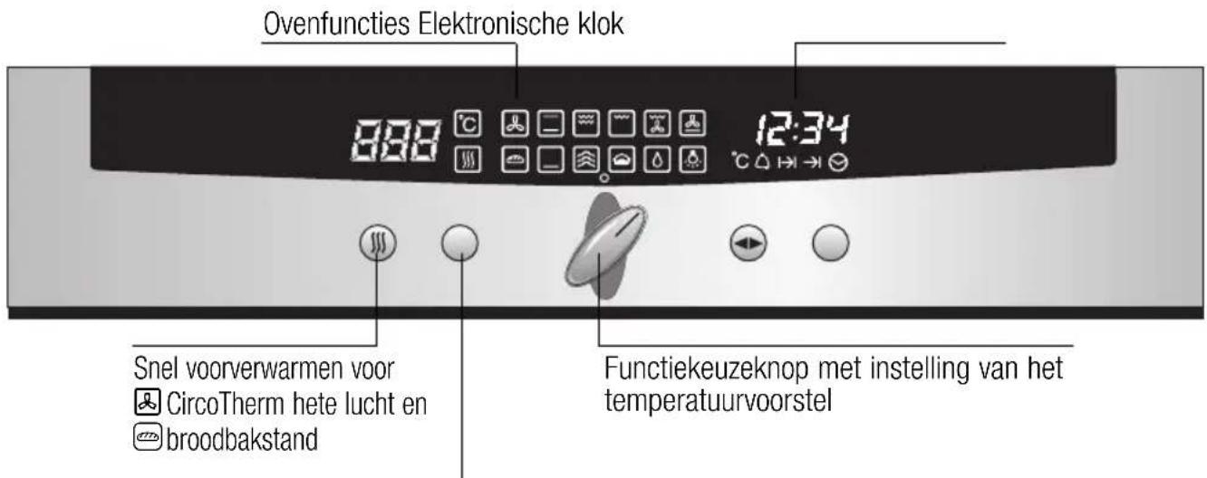 Ovenfuncties Elektronische klok 8:00 12:34 Snel voorverwarmen voor CircoTherm hete lucht en broodbakstand Functiekeuzeknop met instelling van het temperatuurvoorstel