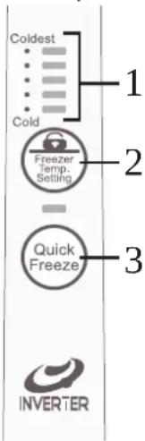 TECO TFF536WNMA - TEMP. SETTINGS - 1