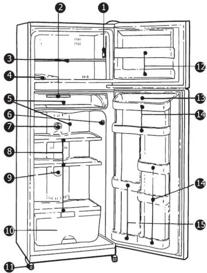 TECO TFF536WNMA - Models: TFF542WNTA / TFF542SNTA - 1
