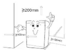 TECO TBF47WMB - INSTALLATION INSTRUCTIONS - 2