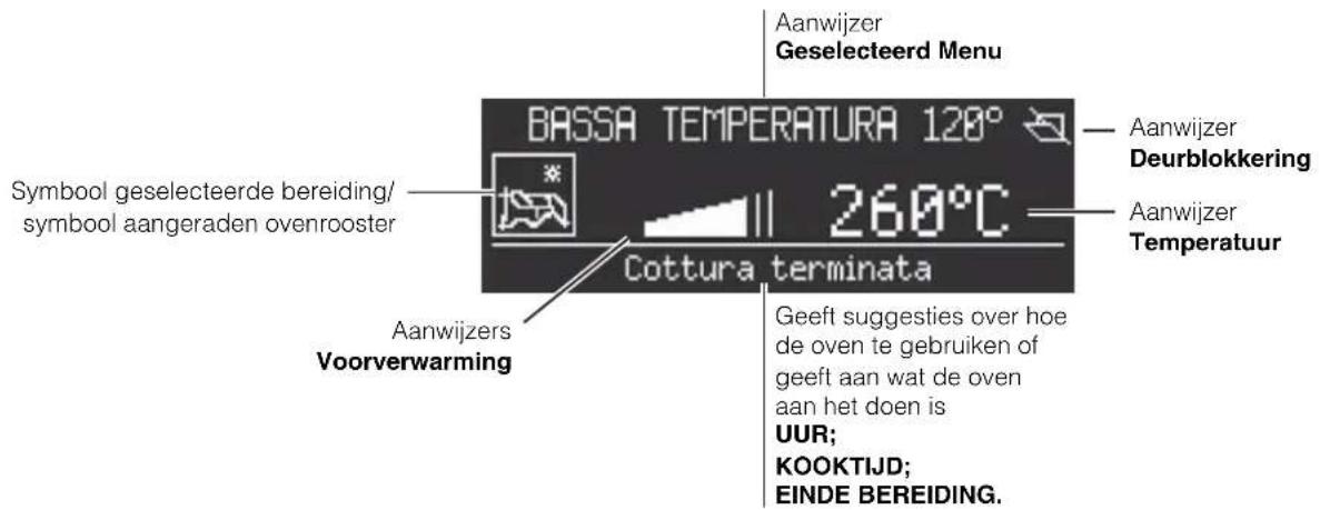 Aanwijzer Geselecteerd Menu BASSA TEMPERATURA 120° Symbol geselecteerde bereiding/ symbol aangeraden ovenrooster 260°C Cottura terminata Aanwijzer Deurblokkering Aanwijzer Temperatuur Aanwijzers Voorverwarming Geeft suggesties over hoe de oven te gebruiken of geeft aan wat de oven aan het doen is UUR; KOOKTIJD; EINDE BEREIDING.
