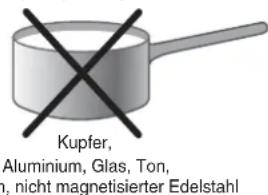 Kupfer, Aluminium, Glas, Ton, nicht magnetisierter Edelstahl