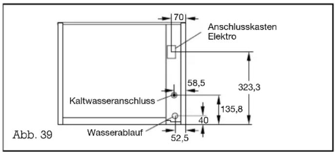 GAGGENAU ED220 - Einbau über EB - 2