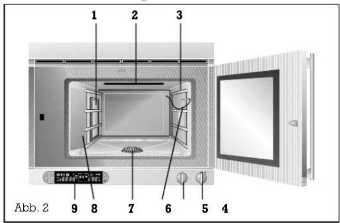 GAGGENAU ED220 - Gerät und Zubehör - 1