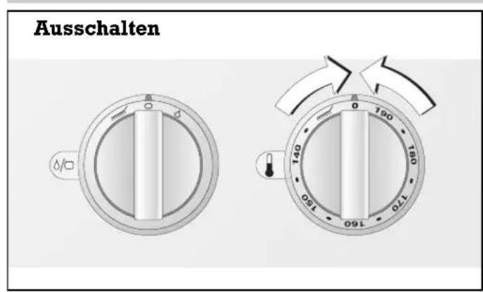 GAGGENAU VF 411 - Einschalten - 1