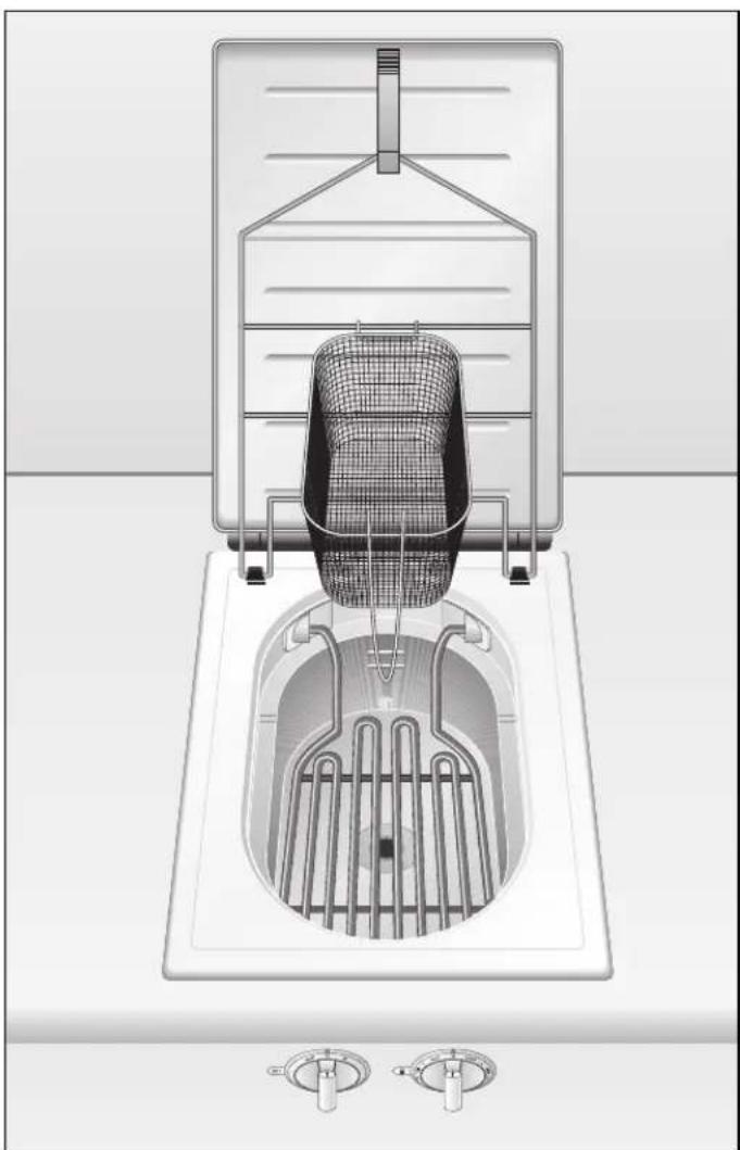GAGGENAU VF 411 - Montageanleitung Seite 14-17 - 1