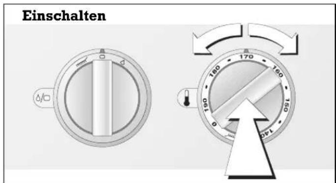 GAGGENAU VF 411 - Mögliche Ursachen: - 2