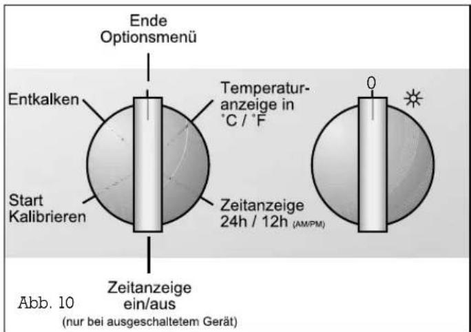 GAGGENAU ED221 - Eingabe der Wasserhärte - 1