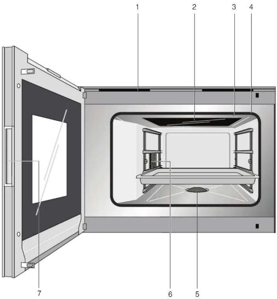 GAGGENAU BS485610 - Dampfbackofen - 1