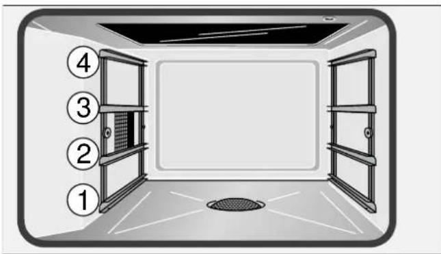 GAGGENAU BS485610 - Garraum - 1