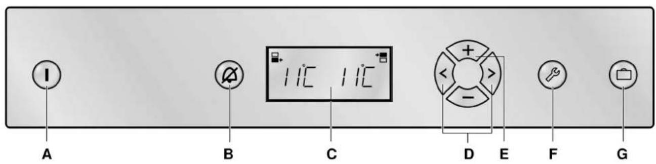 GAGGENAU RW414361 - Controls - 1