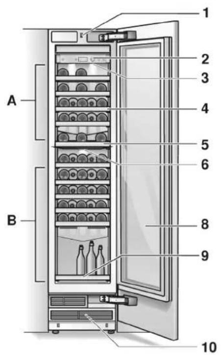 GAGGENAU RW414361 - Getting to know your appliance - 1