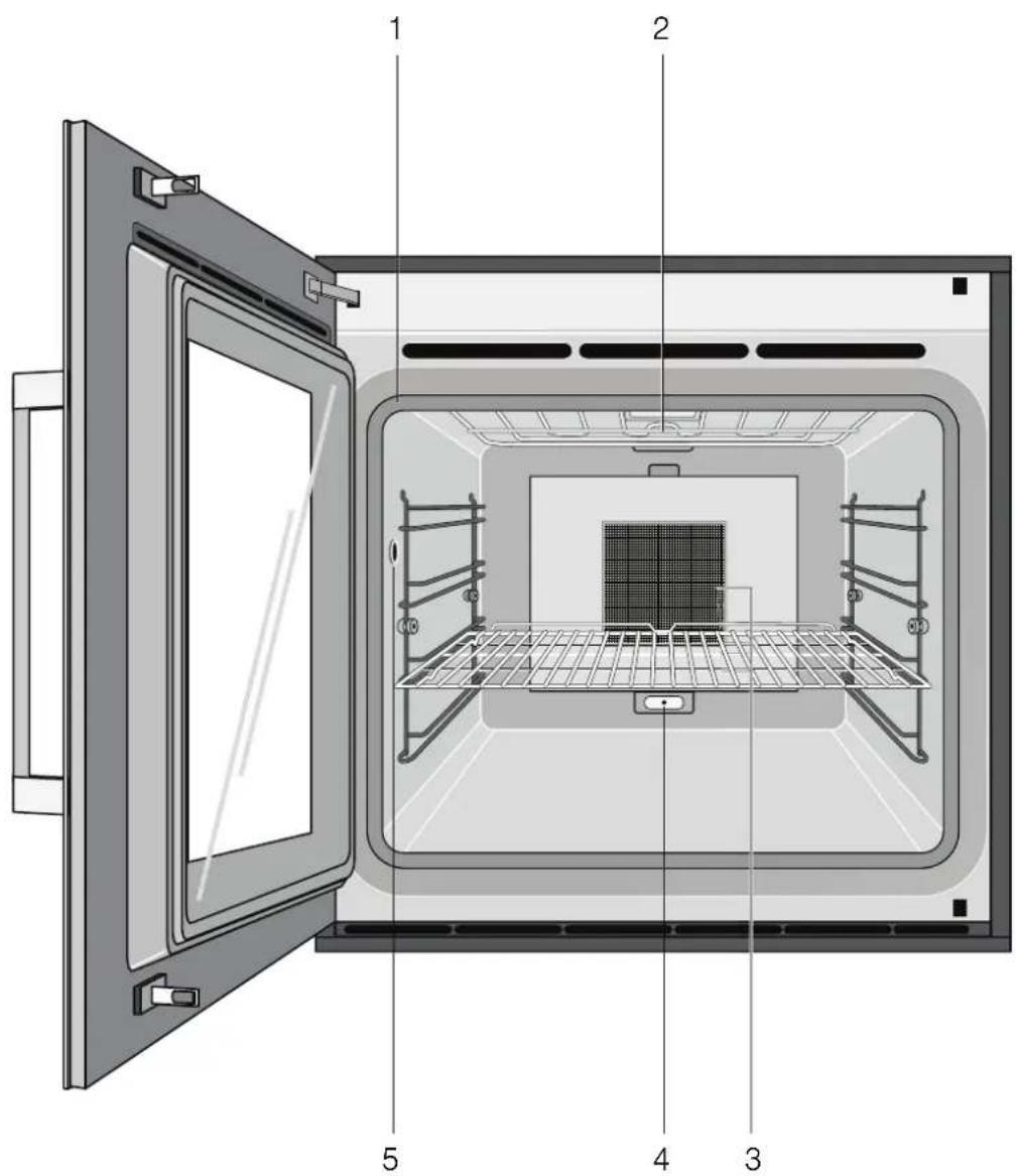 GAGGENAU BOP240210 - Backofen - 1