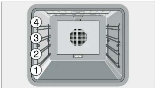 GAGGENAU BOP211100 - Garraum - 1