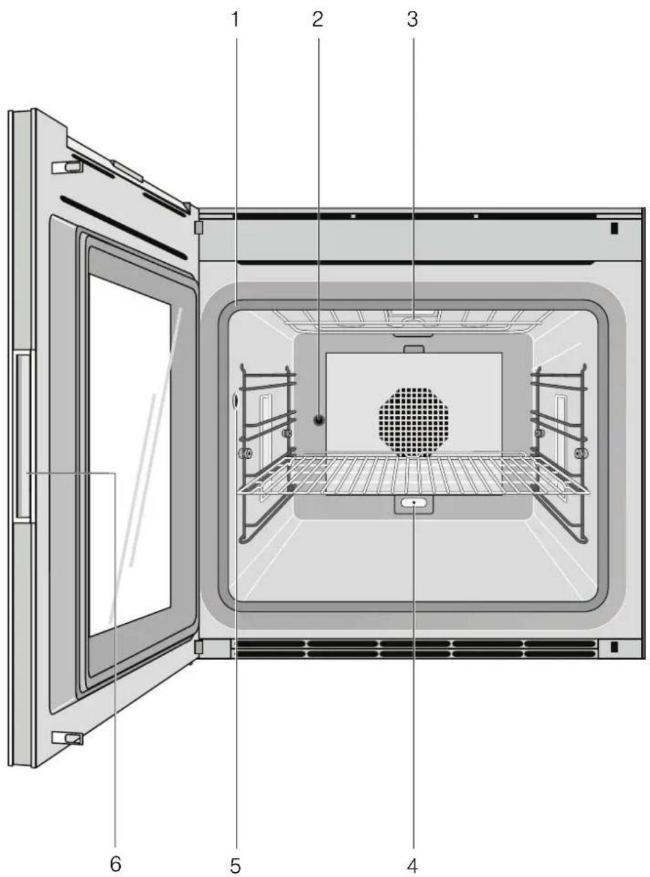 GAGGENAU BO481610 - Gerät kennen lernen - 1