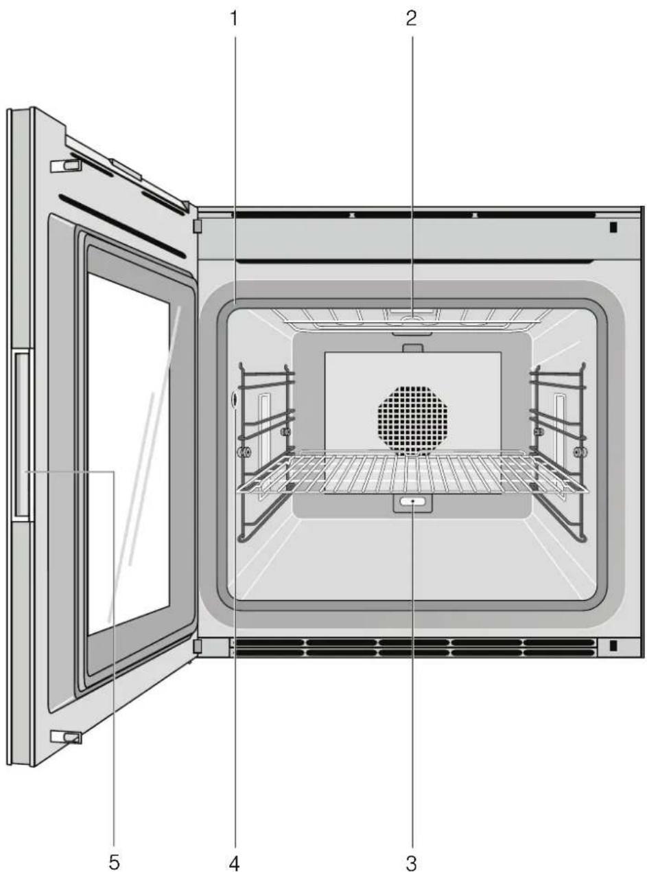 GAGGENAU BO451130 - Backofen - 1