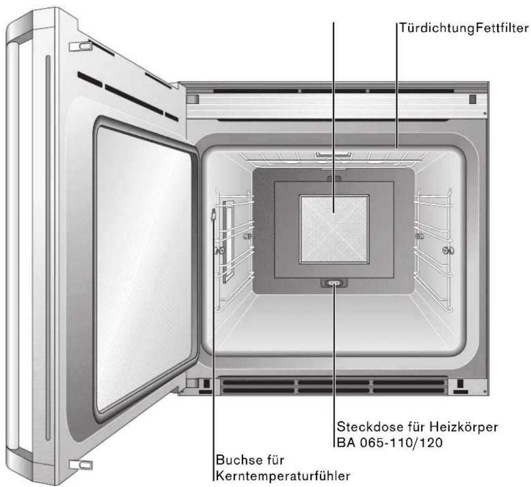 GAGGENAU BO 240 131 - Angrenzende Möbelfronten - 2